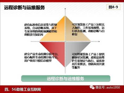 5G赋能工业互联网 开启智能制造新篇章